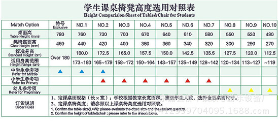 塑鋼課桌 環保簡約 學生課桌椅 幼兒園課桌椅 幼兒課桌 廠家批發