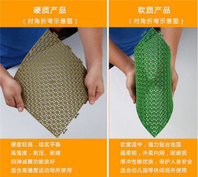 都勻幼兒園地板著名廠家